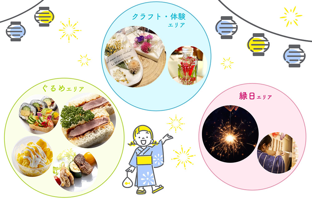 ラヴィーナの夏祭り