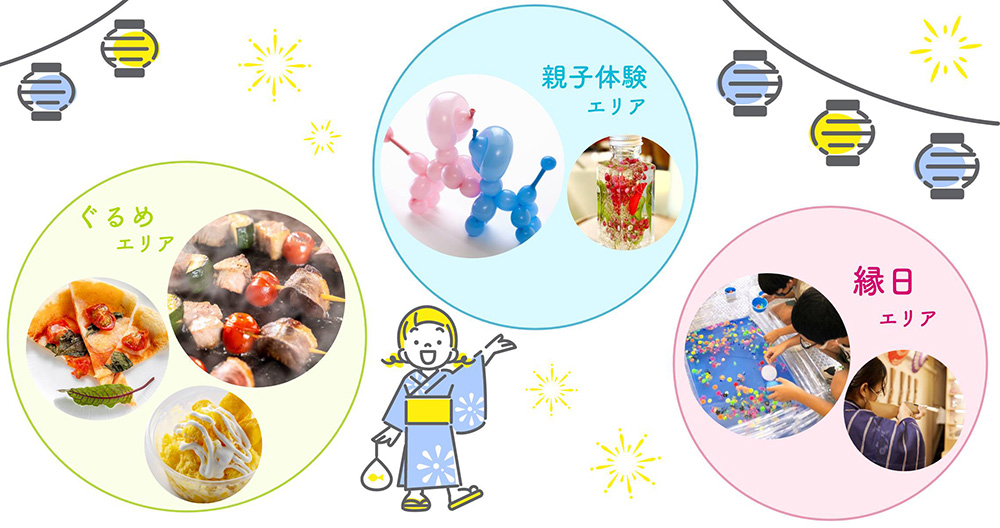 ビアホール